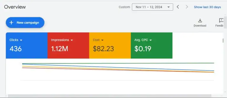 Display Ads 1M