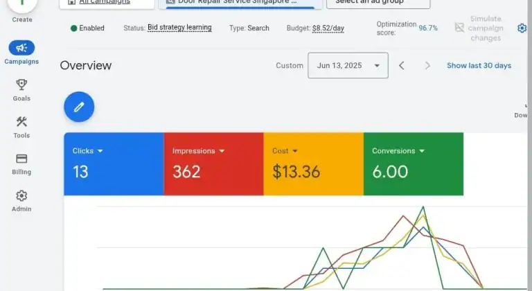 Google Local Services Search Ads