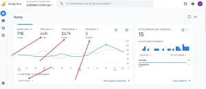 How to Setup Google Analytics 4, ga4 ecommerce server side tracking