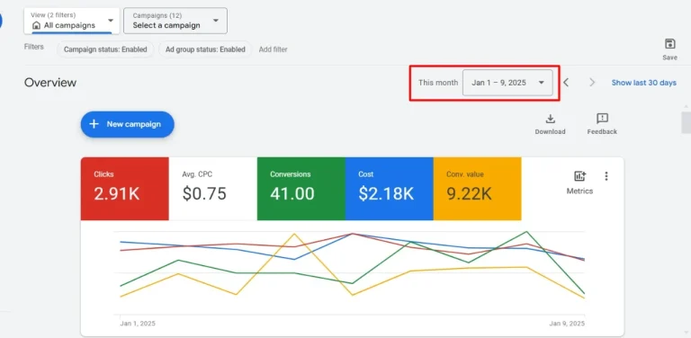 Portfolio Proven Google Ads Campaign for Plumbers