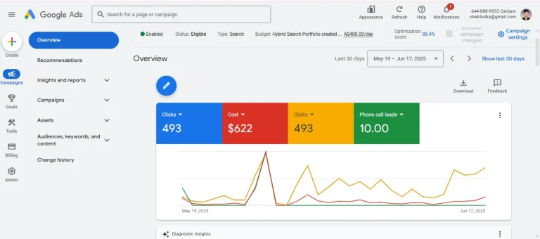 google lsa ads