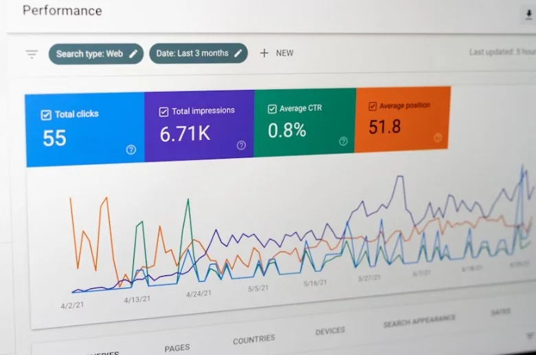 How to Set Up Google Search Console for Your Website (WordPress, Shopify, Blogger)